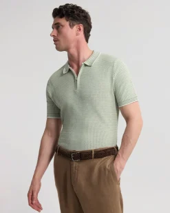 Erik Zip Polo