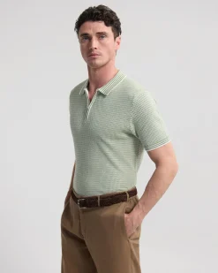 Erik Zip Polo